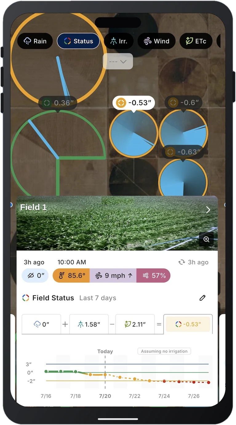 Arable Water app showing Field 1 with daily image, weather and Field Status chart